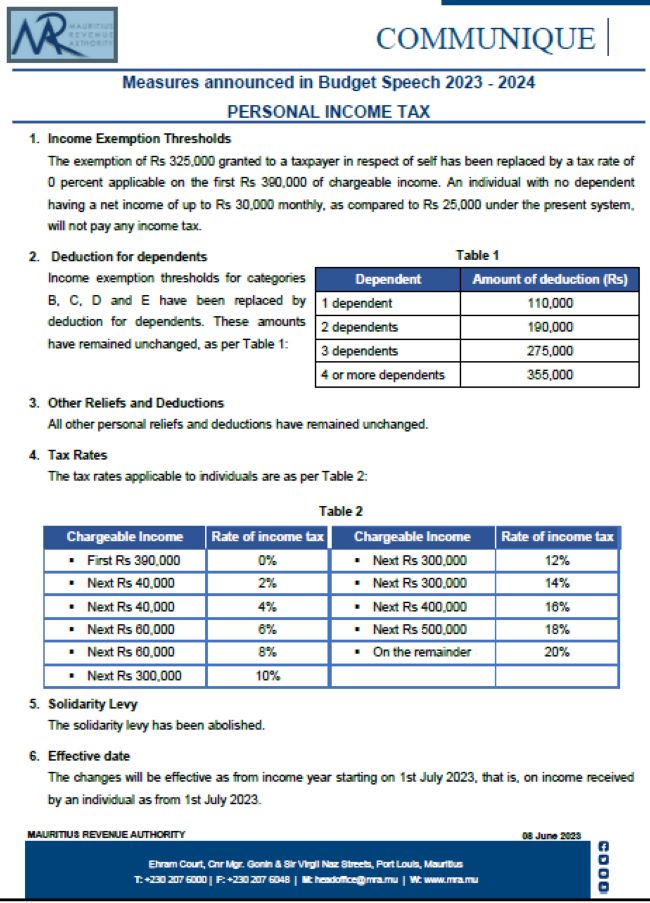 Premium Visa Application & Renewal | Mauritius